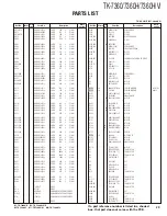 Preview for 29 page of Kenwood TK-7360 Service Manual