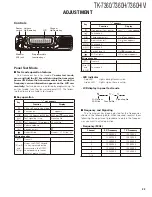 Preview for 33 page of Kenwood TK-7360 Service Manual