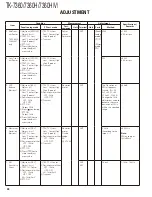 Preview for 38 page of Kenwood TK-7360 Service Manual