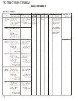 Preview for 40 page of Kenwood TK-7360 Service Manual