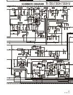 Preview for 51 page of Kenwood TK-7360 Service Manual