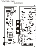 Preview for 56 page of Kenwood TK-7360 Service Manual