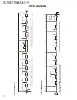 Preview for 58 page of Kenwood TK-7360 Service Manual