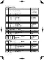 Preview for 4 page of Kenwood TK-7360H Instruction Manual