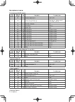 Предварительный просмотр 28 страницы Kenwood TK-7360H Instruction Manual