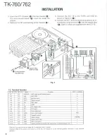 Preview for 8 page of Kenwood TK-760 Service Manual