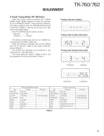 Предварительный просмотр 15 страницы Kenwood TK-760 Service Manual