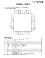 Предварительный просмотр 26 страницы Kenwood TK-760 Service Manual