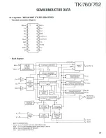 Предварительный просмотр 28 страницы Kenwood TK-760 Service Manual