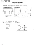 Предварительный просмотр 29 страницы Kenwood TK-760 Service Manual