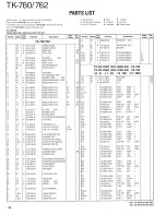 Предварительный просмотр 33 страницы Kenwood TK-760 Service Manual