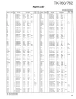 Предварительный просмотр 34 страницы Kenwood TK-760 Service Manual