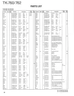 Предварительный просмотр 35 страницы Kenwood TK-760 Service Manual