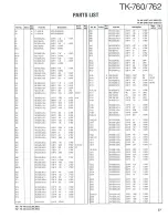 Предварительный просмотр 36 страницы Kenwood TK-760 Service Manual