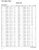 Предварительный просмотр 37 страницы Kenwood TK-760 Service Manual