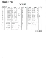 Предварительный просмотр 39 страницы Kenwood TK-760 Service Manual