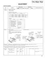 Предварительный просмотр 44 страницы Kenwood TK-760 Service Manual