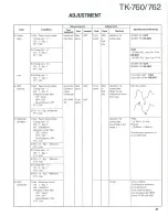 Предварительный просмотр 46 страницы Kenwood TK-760 Service Manual