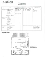 Предварительный просмотр 47 страницы Kenwood TK-760 Service Manual