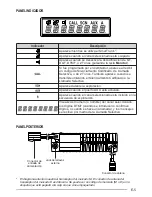 Preview for 60 page of Kenwood TK-760G series Instruction Manual