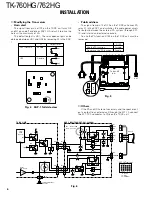 Preview for 6 page of Kenwood TK-760HG Service Manual