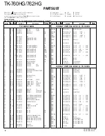 Preview for 8 page of Kenwood TK-760HG Service Manual