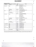 Предварительный просмотр 6 страницы Kenwood TK-768 Service Manual