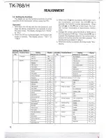 Предварительный просмотр 7 страницы Kenwood TK-768 Service Manual