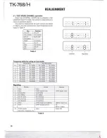 Предварительный просмотр 10 страницы Kenwood TK-768 Service Manual