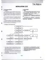 Предварительный просмотр 20 страницы Kenwood TK-768 Service Manual