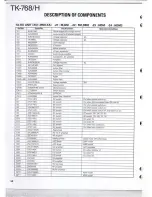 Предварительный просмотр 37 страницы Kenwood TK-768 Service Manual