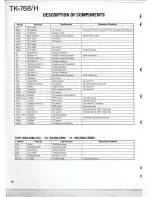 Предварительный просмотр 38 страницы Kenwood TK-768 Service Manual