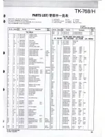 Предварительный просмотр 40 страницы Kenwood TK-768 Service Manual