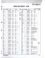 Предварительный просмотр 42 страницы Kenwood TK-768 Service Manual