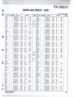 Предварительный просмотр 44 страницы Kenwood TK-768 Service Manual