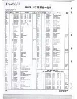 Предварительный просмотр 45 страницы Kenwood TK-768 Service Manual