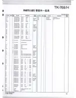 Предварительный просмотр 46 страницы Kenwood TK-768 Service Manual