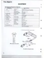 Предварительный просмотр 49 страницы Kenwood TK-768 Service Manual