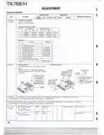 Предварительный просмотр 52 страницы Kenwood TK-768 Service Manual