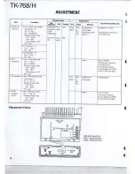 Предварительный просмотр 54 страницы Kenwood TK-768 Service Manual