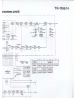 Предварительный просмотр 77 страницы Kenwood TK-768 Service Manual