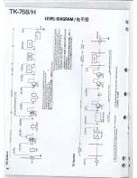 Предварительный просмотр 78 страницы Kenwood TK-768 Service Manual