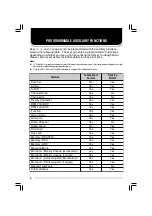 Предварительный просмотр 10 страницы Kenwood TK-780 series Instruction Manual