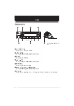 Предварительный просмотр 31 страницы Kenwood TK-780 series Instruction Manual