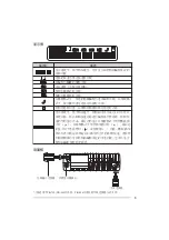 Предварительный просмотр 32 страницы Kenwood TK-780 series Instruction Manual