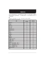 Предварительный просмотр 33 страницы Kenwood TK-780 series Instruction Manual