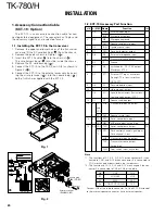 Preview for 20 page of Kenwood TK-780 series Service Manual Supplement