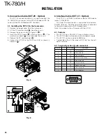 Preview for 24 page of Kenwood TK-780 series Service Manual Supplement