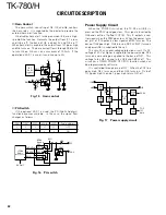 Preview for 32 page of Kenwood TK-780 series Service Manual Supplement