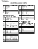 Preview for 36 page of Kenwood TK-780 series Service Manual Supplement